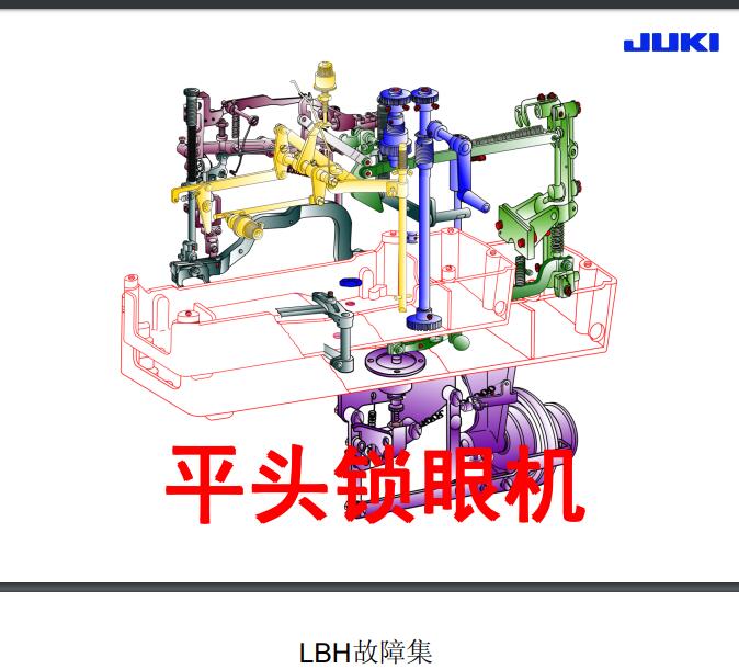 781平頭鎖眼機資料彩色版