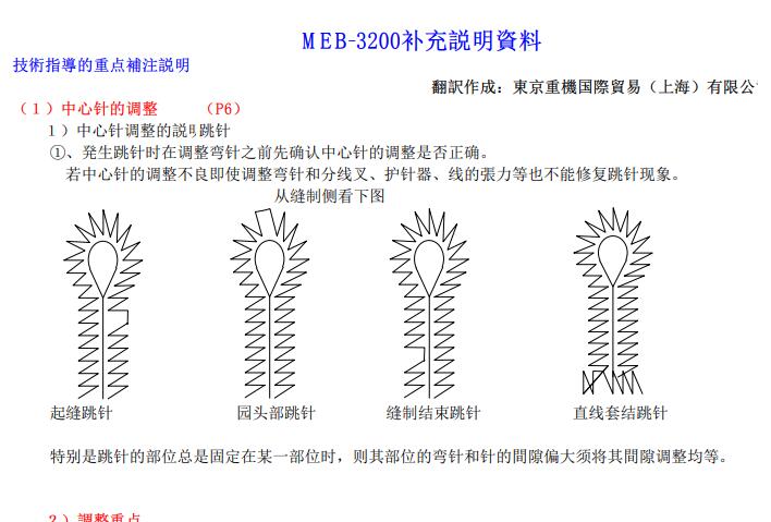 MEB-3200補充說明資料(JUKI培訓資料）