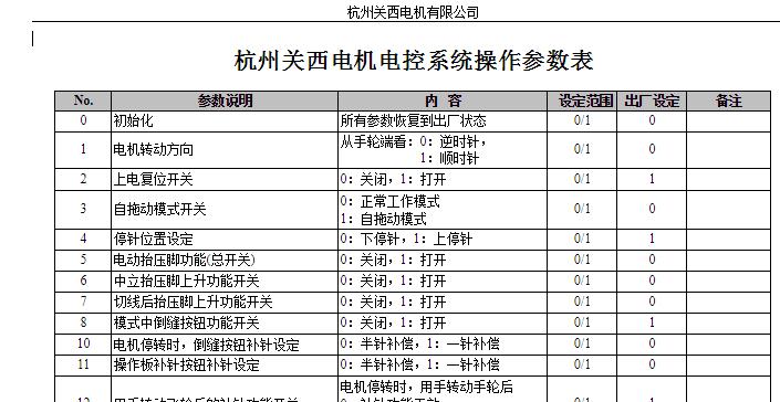 關(guān)西電機(jī)系統(tǒng)內(nèi)部參數(shù)