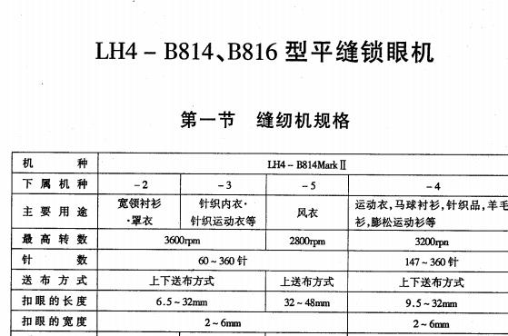 兄弟814機(jī)械直眼調(diào)整說明書