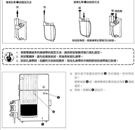 重機(jī)(JUKI)DLU-5490N-7使用說(shuō)明書(shū)