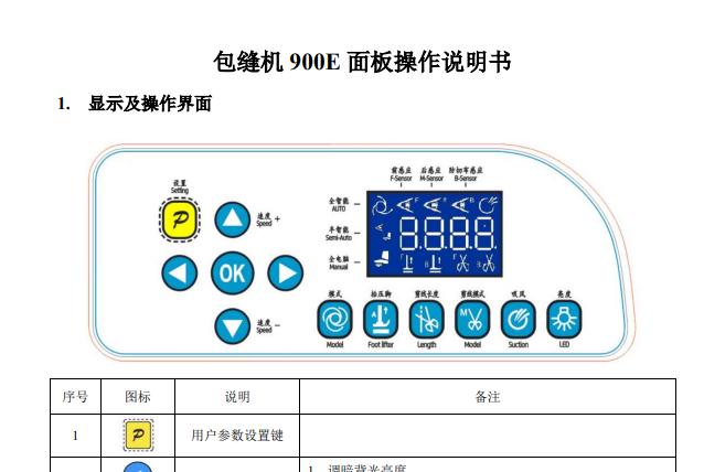 杰克900E包縫面板操作說明書V2.0