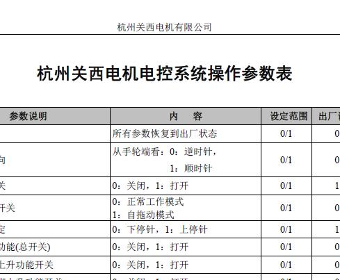 杭州關(guān)西電機(jī)電控系統(tǒng)操作參數(shù)表