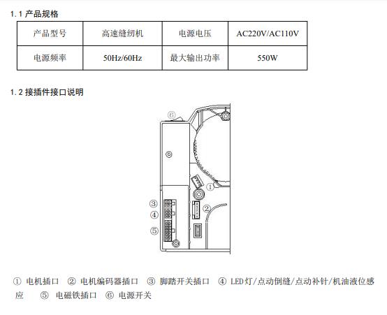 美機(jī)MAQI,Q6按鍵，使用說(shuō)明書文,使用說(shuō)明與零件樣本