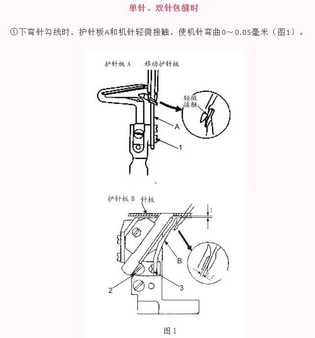 包縫機,護針的調(diào)整